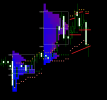 developing-poc-val-vah.png