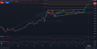 Gold Price Prediction Crucial Levels Traders Need to Watch.png Gold Price Prediction Crucial Levels Traders Need to Watch.png