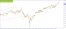 18.09 NQ.png