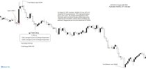 AUDUSD CPI.jpg