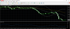 NZDUSD 26 9 2025 H1.png