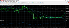 btcusd 29 9 2025 h1.png