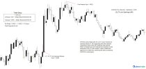 EURUSD JOLTS.jpg