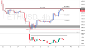 ETHUSD_2025-09-30_09-31-34_e78c4.png ETHUSD_2025-09-30_09-31-34_e78c4.png