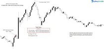 GBPUSD ADP.jpg