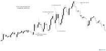 USDCHF.jpg