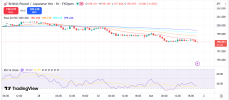GBPJPY 2 10 2025 H1.png