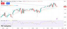 wti 9 10 2025 h1.png