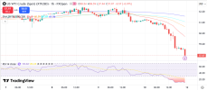 WTI 13 10 2025 H1.png
