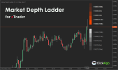 market-depth-ladder.png