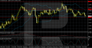 eurusd-weekly-2025-11-03.png eurusd-weekly-2025-11-03.png