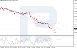 gbpusd-2025-11-05.png gbpusd-2025-11-05.png