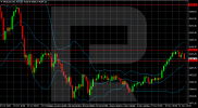 xauusd-2025-11-12.png xauusd-2025-11-12.png