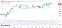 audusd 13 11 2025 h1.png