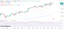 EURJPY 14 11 2025 H1.png