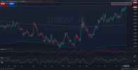 EURGBP Price Action Analysis 11.20.2025.png EURGBP Price Action Analysis 11.20.2025.png