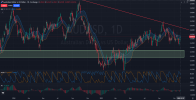 AUDUSD Price Action Analysis 11.27.2025.png AUDUSD Price Action Analysis 11.27.2025.png