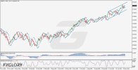 FXGlory_Daily_Analysis_Image_Watermark_Final_EURJPY_H4_Technical.jpg