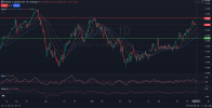 USDJPY Price Action Analysis 12.01.2025.png