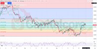 H4_NZDUSD_Forex_NZD_USD_live_chart_update_and_outlook_12_02_2025.jpg