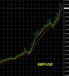 12-3-2025 GBPUSD Chart.jpg 12-3-2025 GBPUSD Chart.jpg