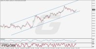 USDJPY_H4_Technical_and_Fundamental_Analysis_for_12_09_2025_.jpg