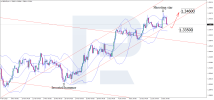 gbpusd-2025-12-17.png gbpusd-2025-12-17.png