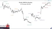AMD Stocks.jpg