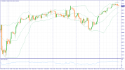 #SP500H4.png