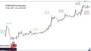 ETHUSD.jpg