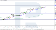 usdcad-2026-01-12.png