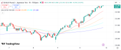 GBPJPY 13 1 2026 H1.png