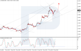 eurusd-2026-01-29.png