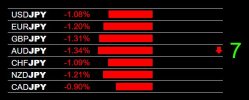 2-10-2026 JPY Strength.jpg