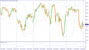 #SP500H4.png #SP500H4.png