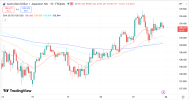 AUDJPY 20 2 2026 H1.png