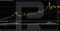xauusd-weekly-2026-02-19.png xauusd-weekly-2026-02-19.png