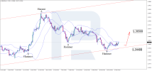 gbpusd-2026-02-25.png gbpusd-2026-02-25.png