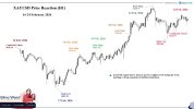 XAUUSD.jpg