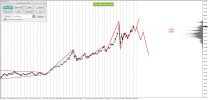 XAUUSD1.jpg XAUUSD1.jpg