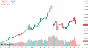 silver-dropped-8-percent.png