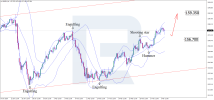 usdjpy-2026-03-04.png usdjpy-2026-03-04.png