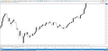 XAUUSD Marginn.jpg