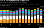 china-halt-fuel-exports.png