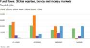 equity-funds.png