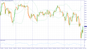 #SP500H4.png #SP500H4.png