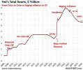 Fed-balance-sheet.jpg