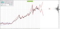 XAUUSD1.jpg