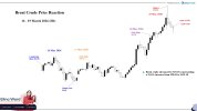 Brent Crude.jpg Brent Crude.jpg