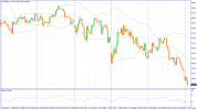 #SP500H4.png
